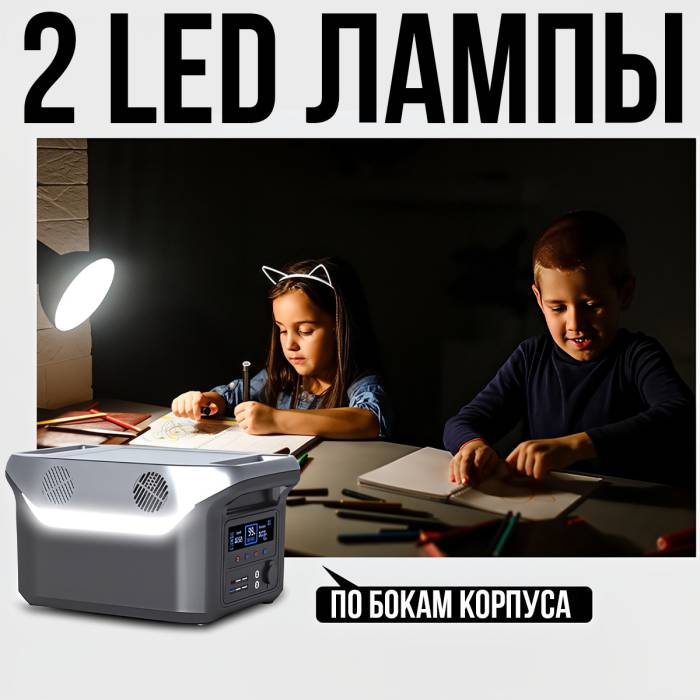 Зарядна станція 1500 W 768Wh з дисплеєм, 2 LED лампами та бездротовим заряджанням ALFARID