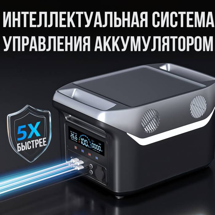 Зарядна станція 1500 W 768Wh з дисплеєм, 2 LED лампами та бездротовим заряджанням ALFARID