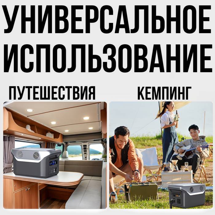 Зарядна станція 1500 W 768Wh з дисплеєм, 2 LED лампами та бездротовим заряджанням ALFARID