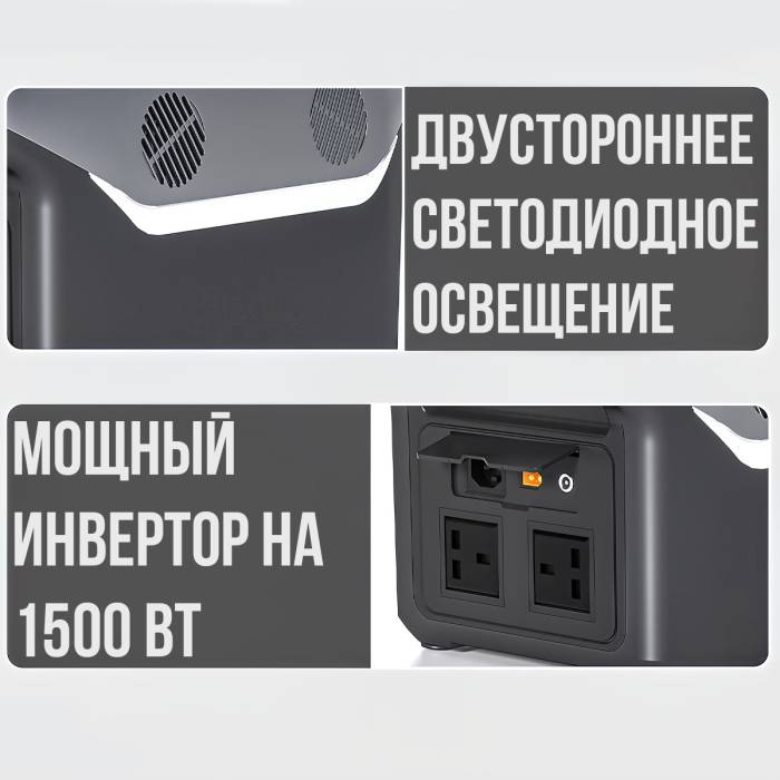 Зарядна станція 1500 W 768Wh з дисплеєм, 2 LED лампами та бездротовим заряджанням ALFARID