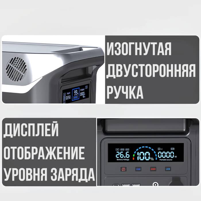 Зарядна станція 1500 W 768Wh з дисплеєм, 2 LED лампами та бездротовим заряджанням ALFARID