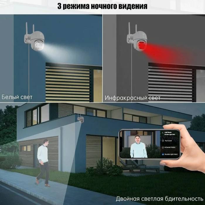 Камера відеоспостереження вулична з WiFi та дальністю 30 м HD1080P 2MP 4мм+12мм Вулична поворотна камера CF26