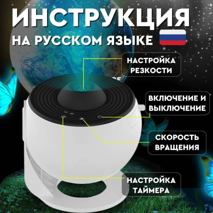 Проектор звездного неба 13в1 Galaxy Projector 360°