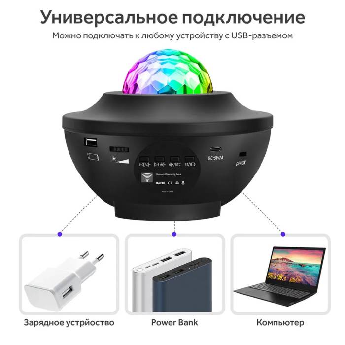 Проектор зоряного неба Галактика з пультом та колонкою Bluetooth LY-427 Зірковий проектор-нічник