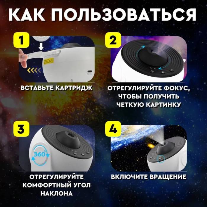 Проектор зоряного неба з 12 сценаріями відображення Galaxy Projector Нічний планетарій для дитячої кімнати