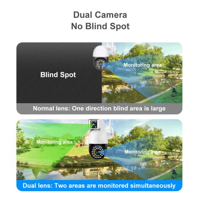 Вулична WiFi камера з двома об'єктивами та датчиком руху Smart Net Camera Портативна IP камера 3Мп