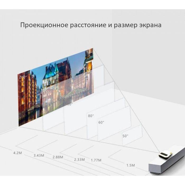 Мультимедийный мини-проектор для дома T8 WIFI HDMI 1080p беспроводной белый