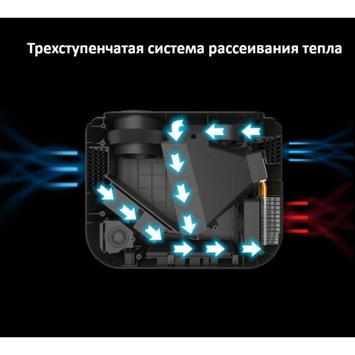 Мультимедийный мини-проектор для дома T8 WIFI HDMI 1080p беспроводной белый