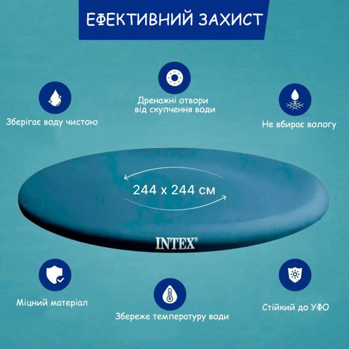 Захисний тент для круглого басейну з фіксуючим шнуром 244 см Intex 28020 Синій