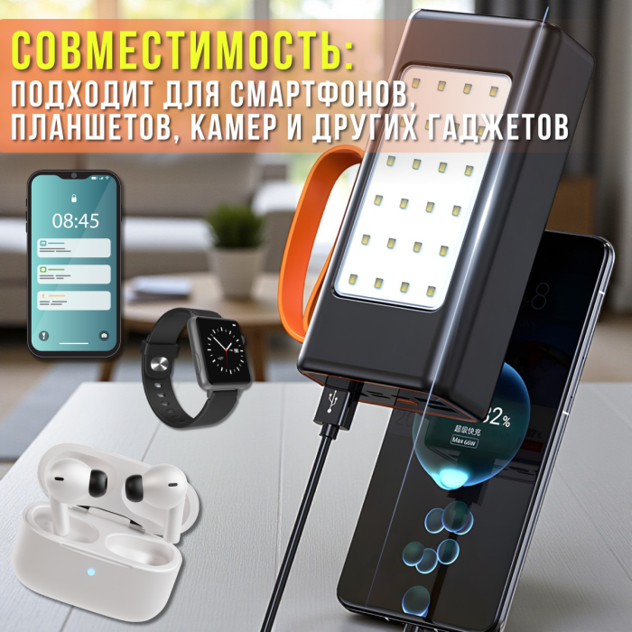 Power Bank 50000 mAh с 4 USB-портами, фонариком и дисплеем