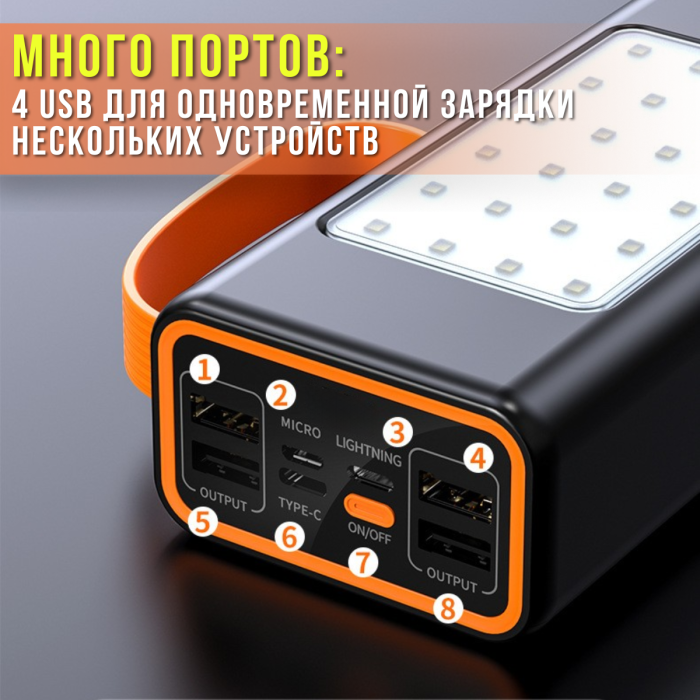 Power Bank 50000 mAh с 4 USB-портами, фонариком и дисплеем