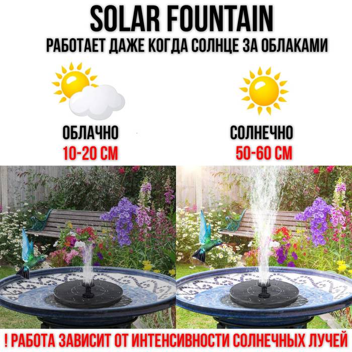 Плавающий садовый фонтан с солнечной панелью и разными насадками Solar Fountain
