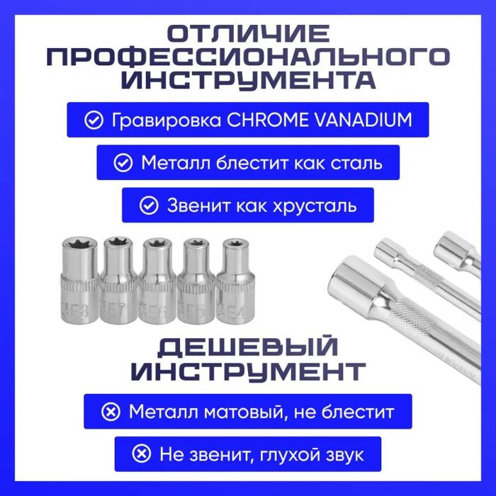 Автомобільний набір інструментів на 150 ручних інструментів із молотком у зручному пластиковому кейсі