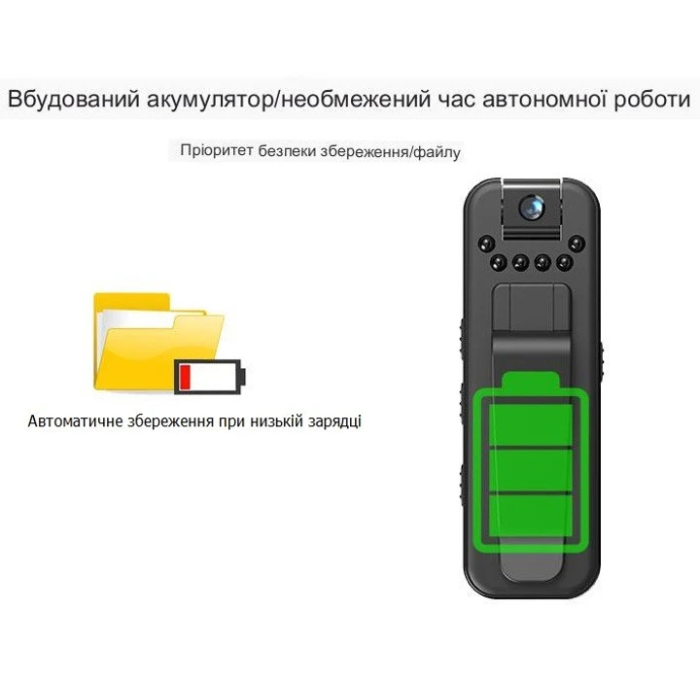 Нагрудний відеореєстратор з поворотним об'єктивом та нічною зйомкою  BODYCAM L7 WIFI Бездротова боді-камера