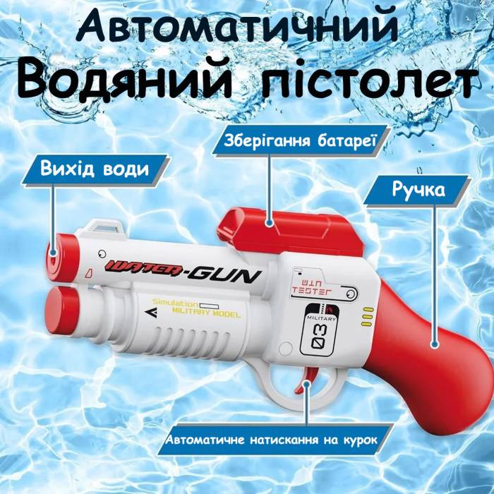 Электрический водяной пистолет 26 см на аккумуляторе и USB зарядным T-04 Водное оружие для бассейна