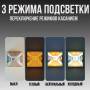 Настінний світильник-нічник 13.8x13.8x12 см з ефектом 3D ілюзії Naked Eye 3D Vision