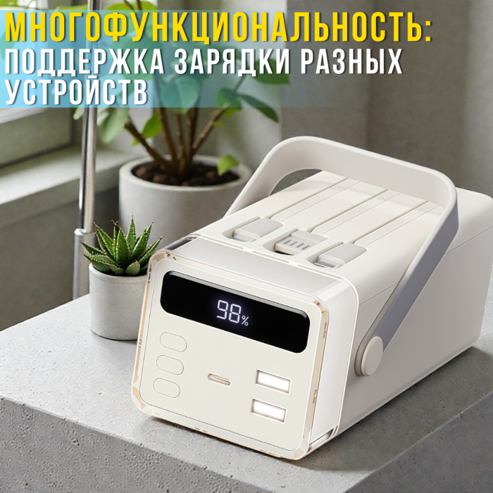 Повербанк на 40000 мАч з дисплеєм, вбудованими кабелями, ліхтариком та RGB-підсвічуванням Type-C | USBх2 Білий