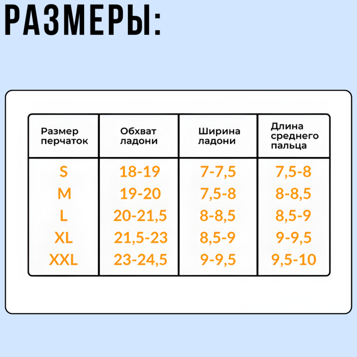 Зимові рукавички з теплою підкладкою и сенсорними пальцями М