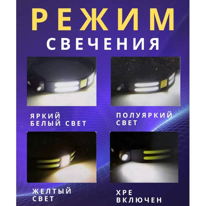 Фонарик налобный с датчиком движения и 4 режимами свечения Bailong CB-6104
