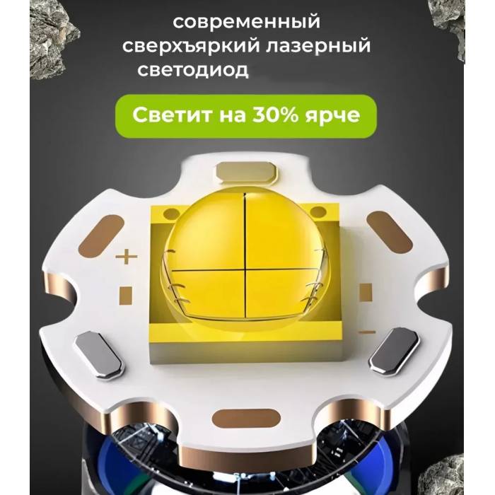 Фонарик налобный с датчиком движения и 4 режимами свечения Bailong CB-6104