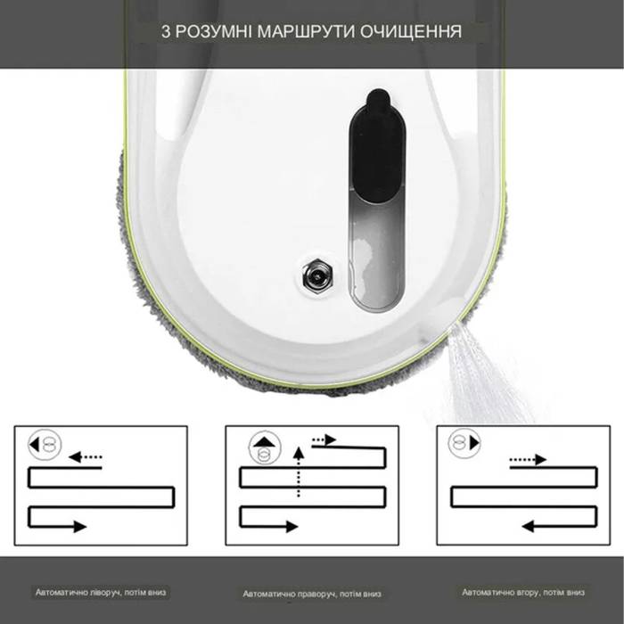 Робот на акумуляторі для миття вікон з пультом керування та автоматичним розпорошенням води, 8 насадок RD1-09
