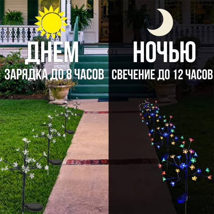 Садовий світильник Лотос 70 см 2 шт. на сонячній батареї з різнобарвним свіченням