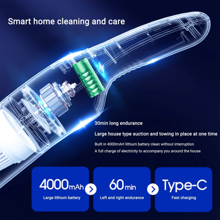 Пилосос акумуляторний для прибирання в будинку та авто Vacuum Cleaner BG-XCQ01 Бездротовий вакуумний пилосос в авто