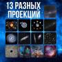 Ночник Галактический проектор Проектор звездного неба 360° Вращающаяся планетарийная лампа для детской спальни