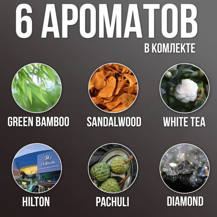 Ароматизатор для авто Ultrasonic Car Aroma Diffuser багаторазовий з 6 ароматами