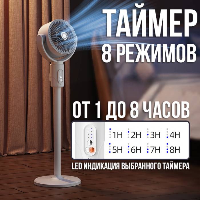 Акумуляторний підлоговий вентилятор на 5 швидкостей з таймером і регульованою висотою Midsummer