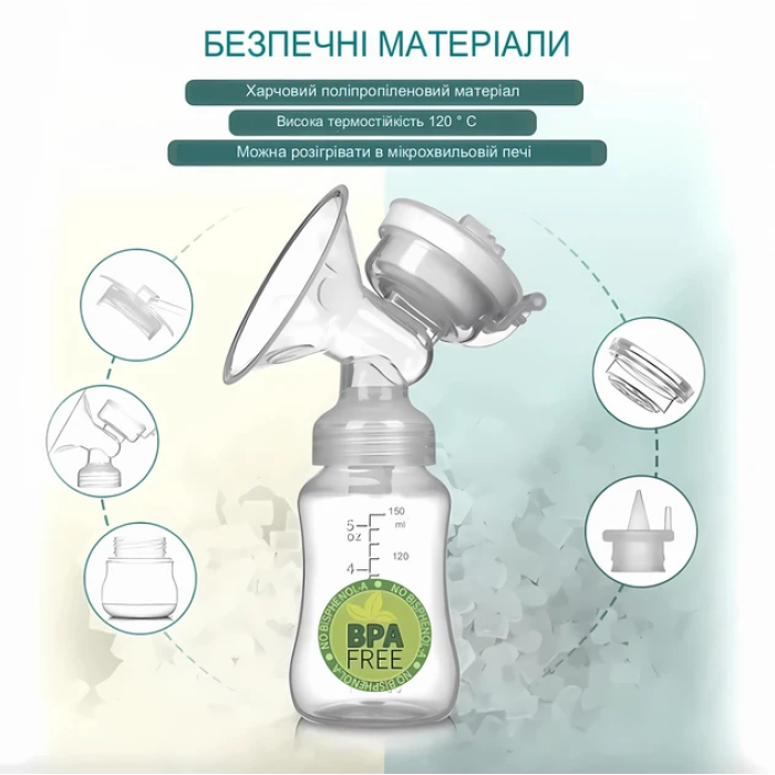 Молоковідсмоктувач електричний подвійний для грудного вигодовування Breast Pump RH228 Model 3 150мл