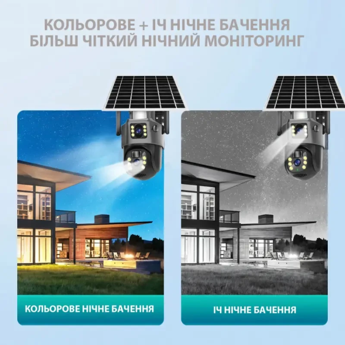Вулична IP камера відеоспостереження із сонячною панеллю та двома об'єктивами HM-V35 4G Камера відеоспостереження 8Мп