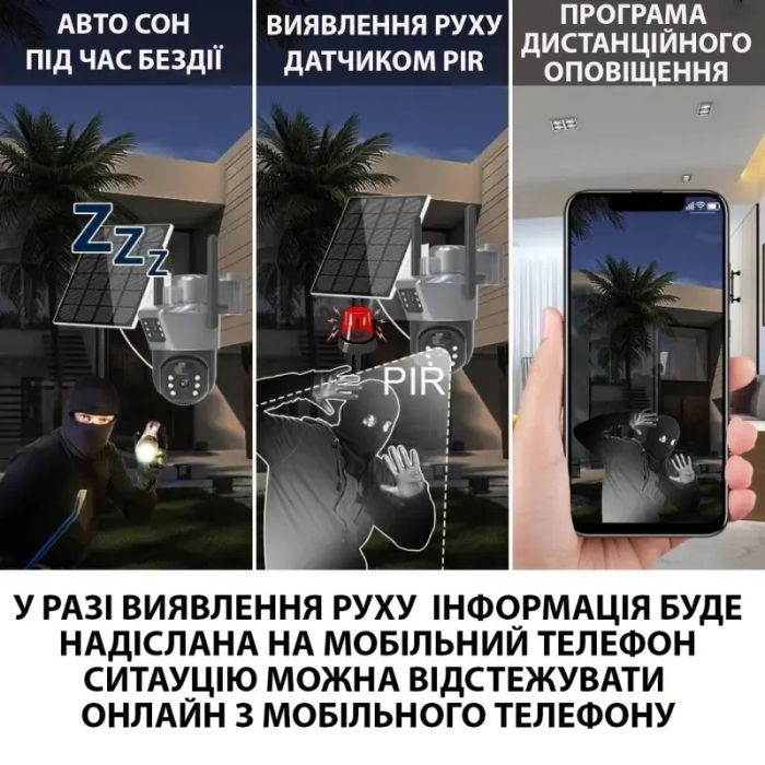 Вулична IP камера відеоспостереження із сонячною панеллю та двома об'єктивами HM-V35 4G Камера відеоспостереження 8Мп