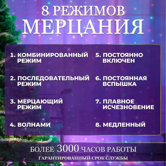 Новорічна гірлянда Штора на 2х2 м прикраси для декору будинку Гірлянда на прозорому дроті від мережі