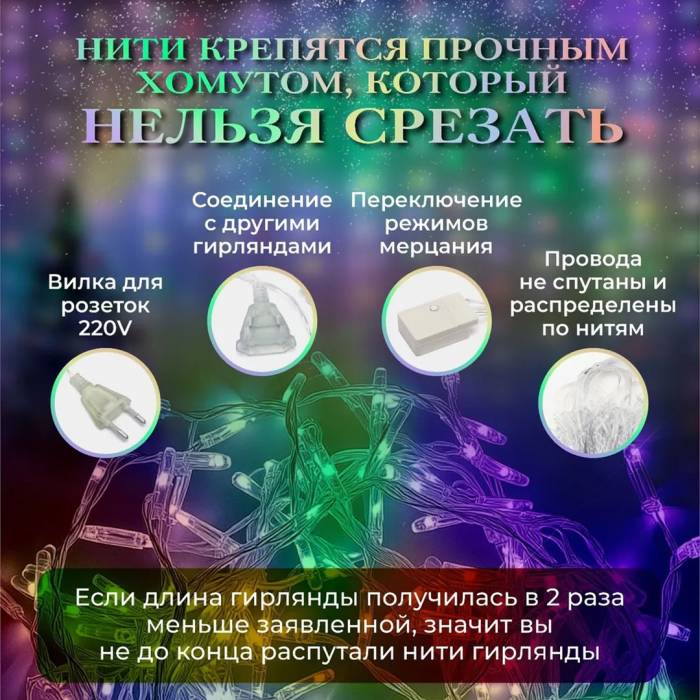 Новорічна гірлянда Штора на 2х2 м прикраси для декору будинку Гірлянда на прозорому дроті від мережі
