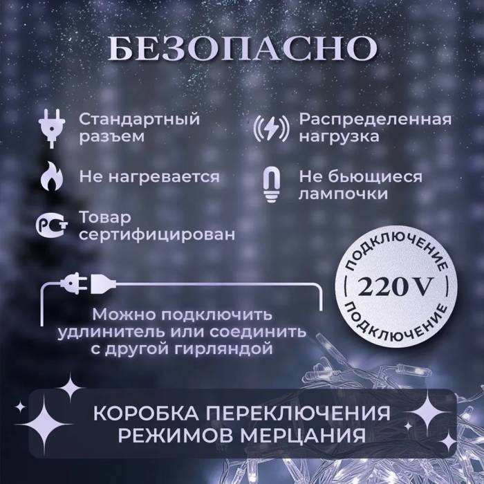 Новорічна гірлянда Штора на 2х2 м прикраси для декору будинку Гірлянда на прозорому дроті від мережі