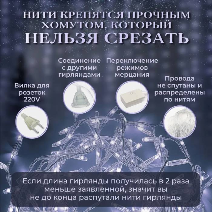 Новорічна гірлянда Штора на 2х2 м прикраси для декору будинку Гірлянда на прозорому дроті від мережі