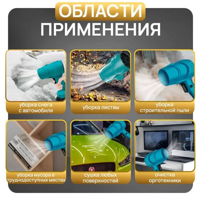 Аккумуляторная воздуходувка с 2 аккумуляторами 48 В 1000мАч Садовая мини-воздуходувка для уборки листьев