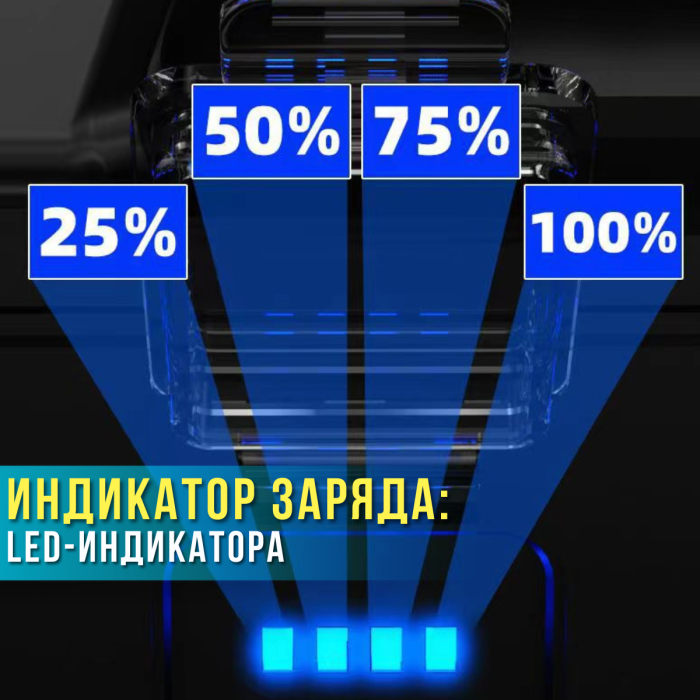 Світлодіодний ліхтар з 6 режимами роботи, сонячною зарядкою та Power Bank YT-880B