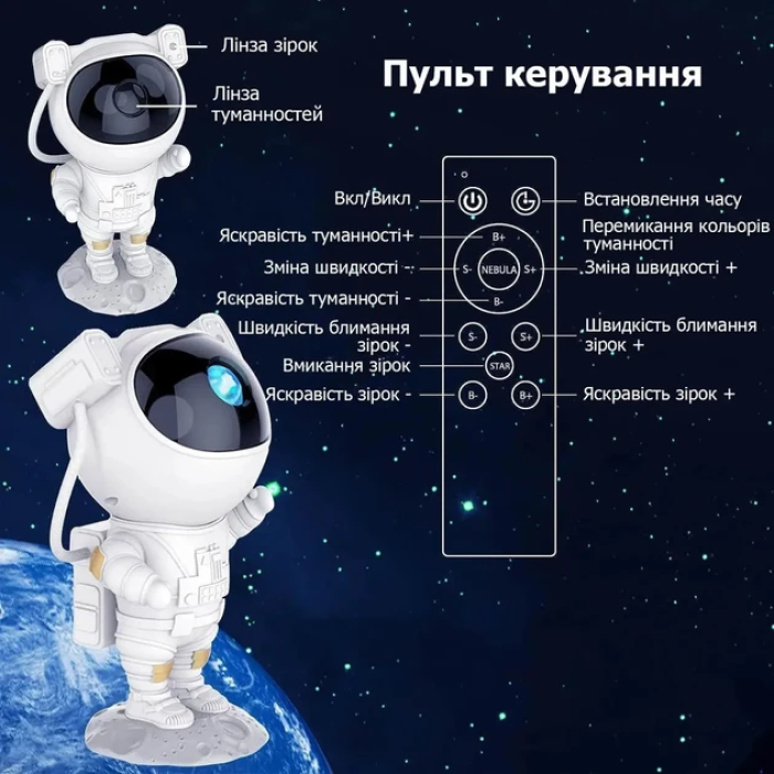 Проектор зоряного неба Астронавт з пультом та 8 режимами світіння USB