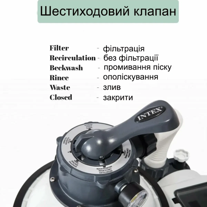 Пісочний насос із хлоргенератором 26680 Intex для каркасних та надувних басейнів 10 000 л/год та хлор 11 г/год