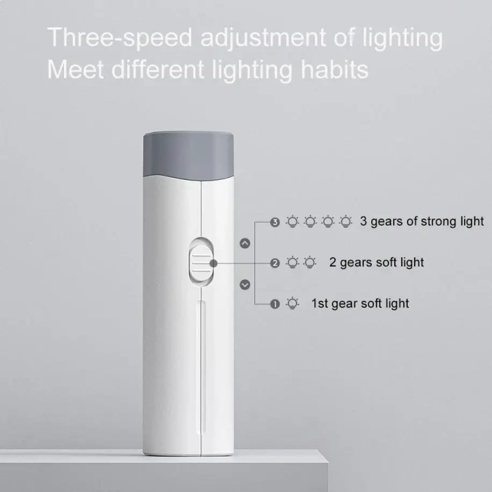 Настільна лампа-ліхтар із power bank та підставкою для телефону Master-7 Біла Бездротова лампа