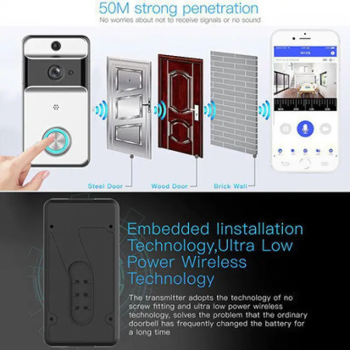 Бездротовий водонепроникний домофон HD WI-FI Video Doorbell IP53 Water Proof з камерою і датчиком руху
