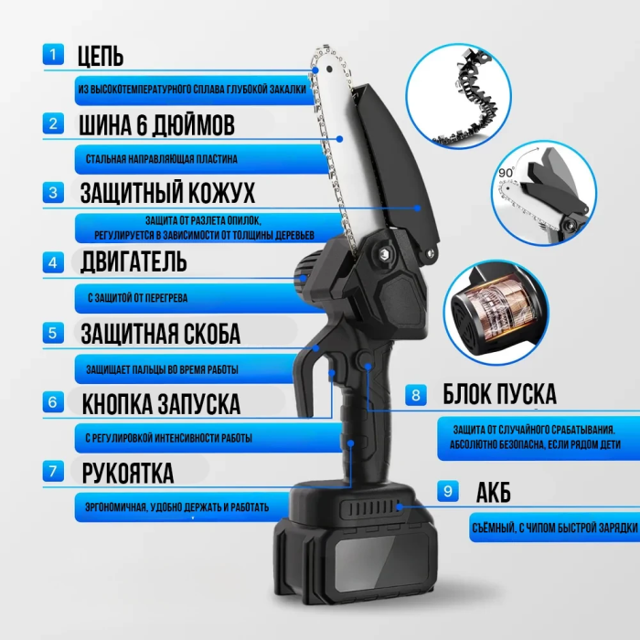 Акумуляторна ланцюгова пилка в валізі з 2 АКБ 24V