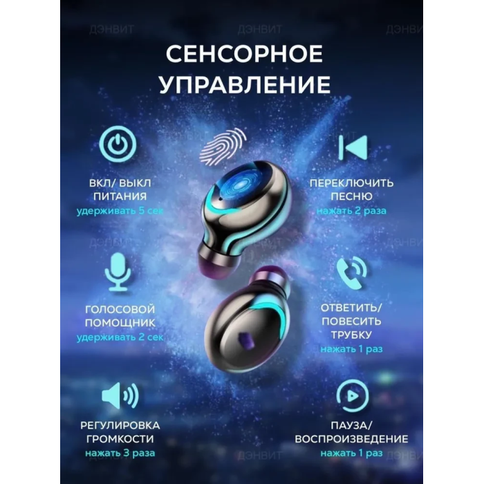Бездротові вакуумні навушники Bluetooth сенсорні TWS F9-5 Black Навушники із зарядним кейсом та мікрофоном