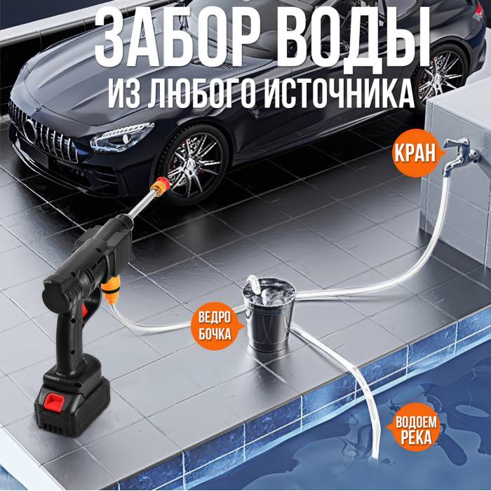 Мийка високого тиску 48V з двома акумуляторами в кейсі 1000 W