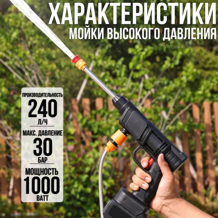 Мийка високого тиску акумуляторна Water Gun 1000W для автомобіля