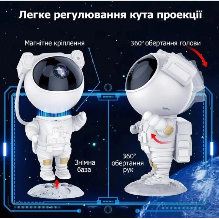 Лазерний нічник-проектор Космонавт на Місяці з пультом та з 8 режимами свічення