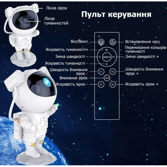 Лазерний нічник-проектор Космонавт на Місяці з пультом та з 8 режимами свічення