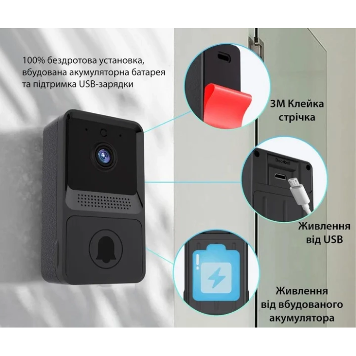 Бездротовий дверний WIFI дзвінок з камерою Mini Doorbell Міні-домофон для дому